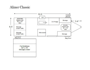 Aliner Classic floor plan